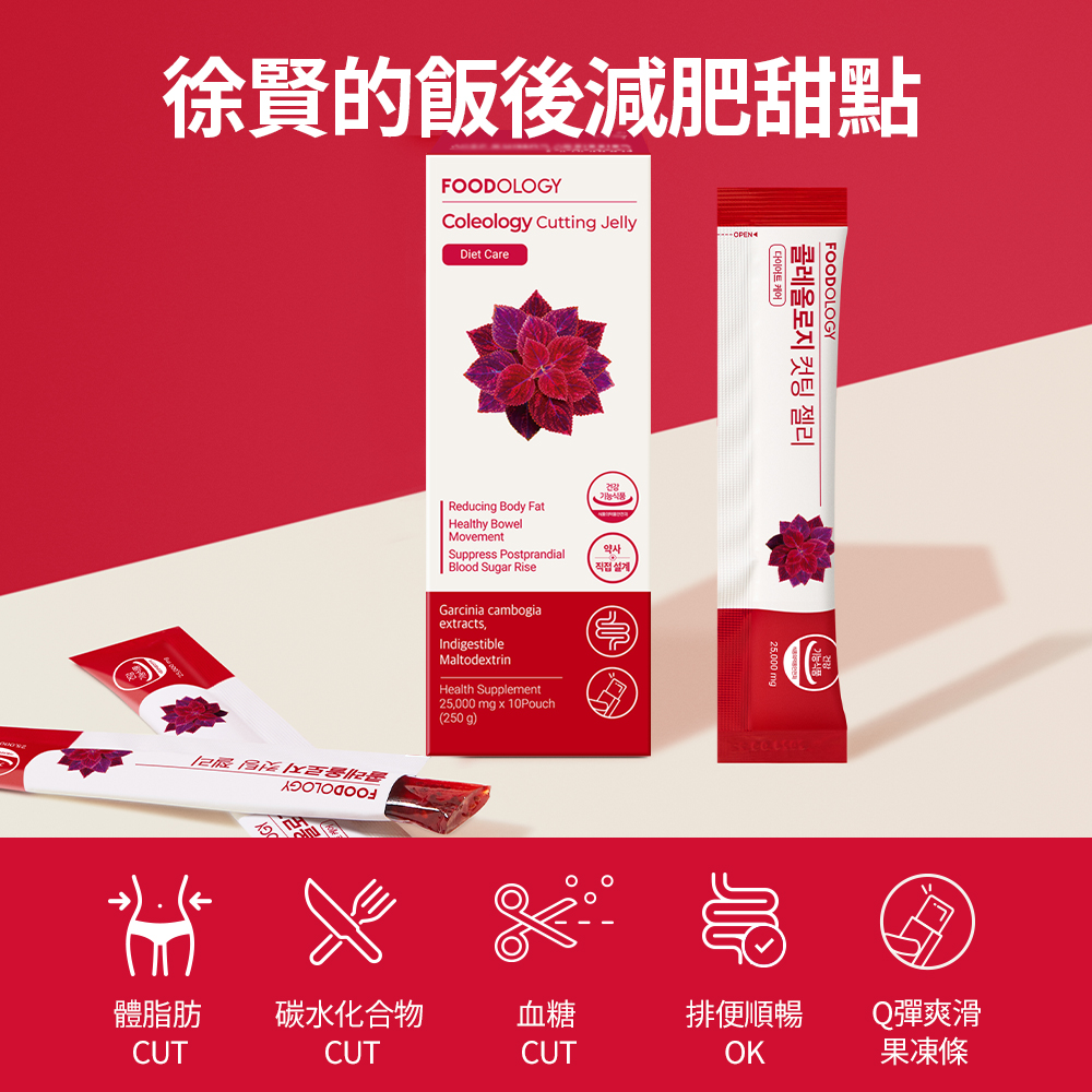 [明星同款] 1個月甩大肚腩塑形計劃(贈送水瓶)